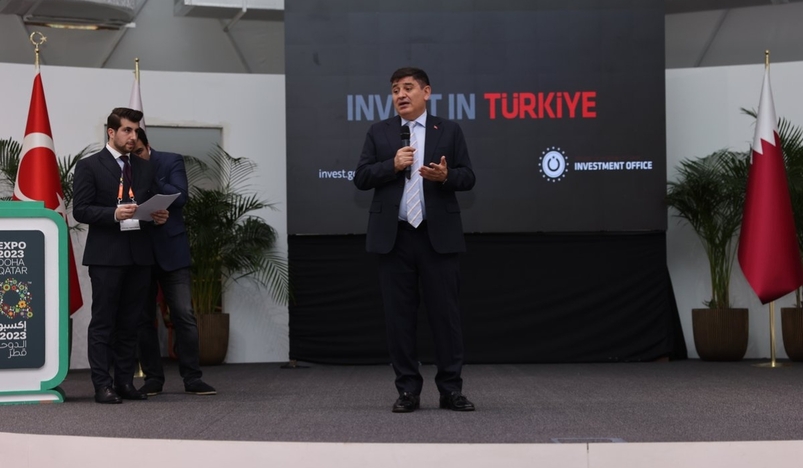 Turkish Symposium Reviews Investment in Food Agriculture and Industries in Turkiye at Expo 2023